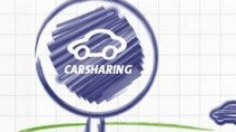Car Sharing bald auch in Gr?nau ? Grafik: blog.teilauto.net